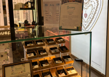 Mode Décoration Accessoires locaux