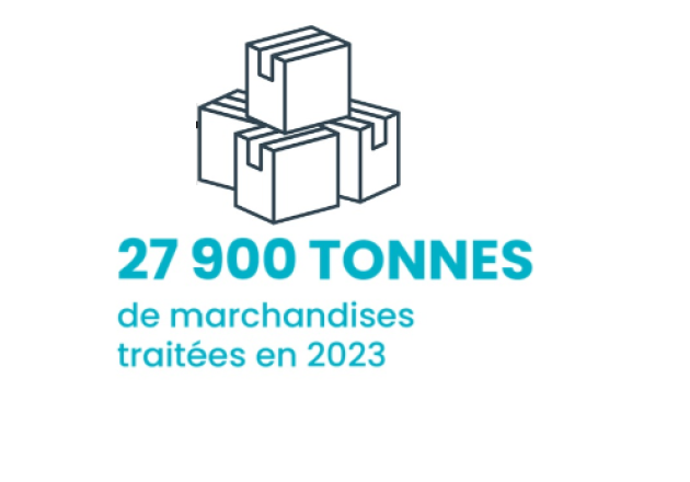 tonnes marchandises